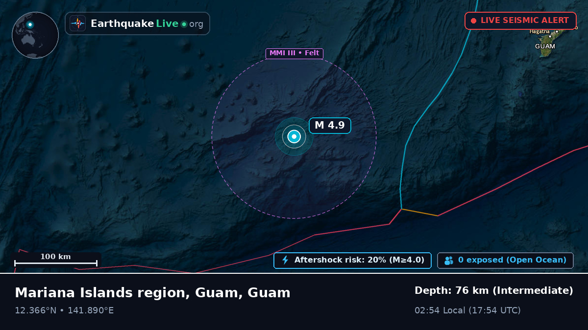 Philippine Sea (Guam)