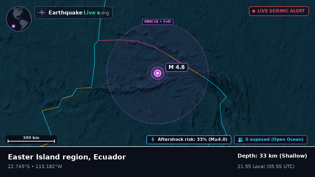 South Pacific Ocean (Ecuador)
