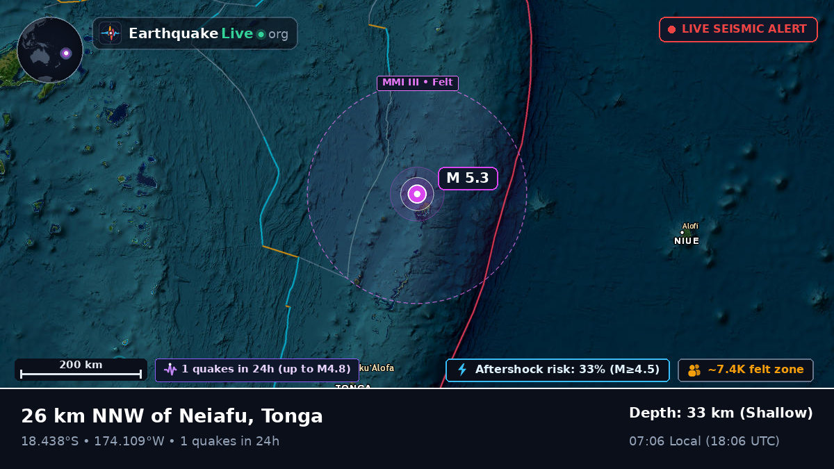 Neiafu, Tonga
