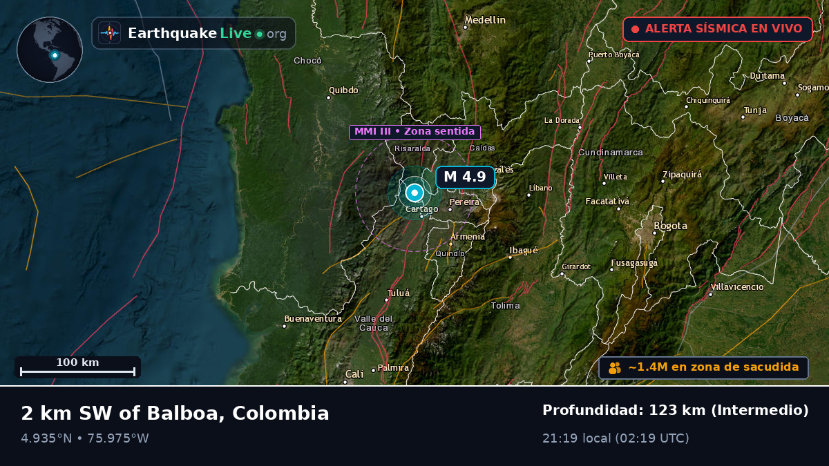 Risaralda, Colombia