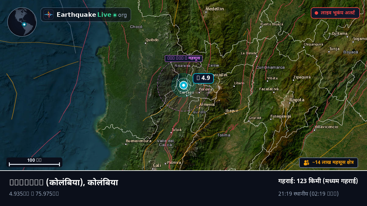 Risaralda, कोलंबिया