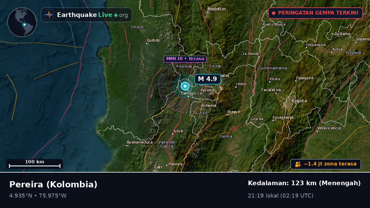 Risaralda, Kolombia