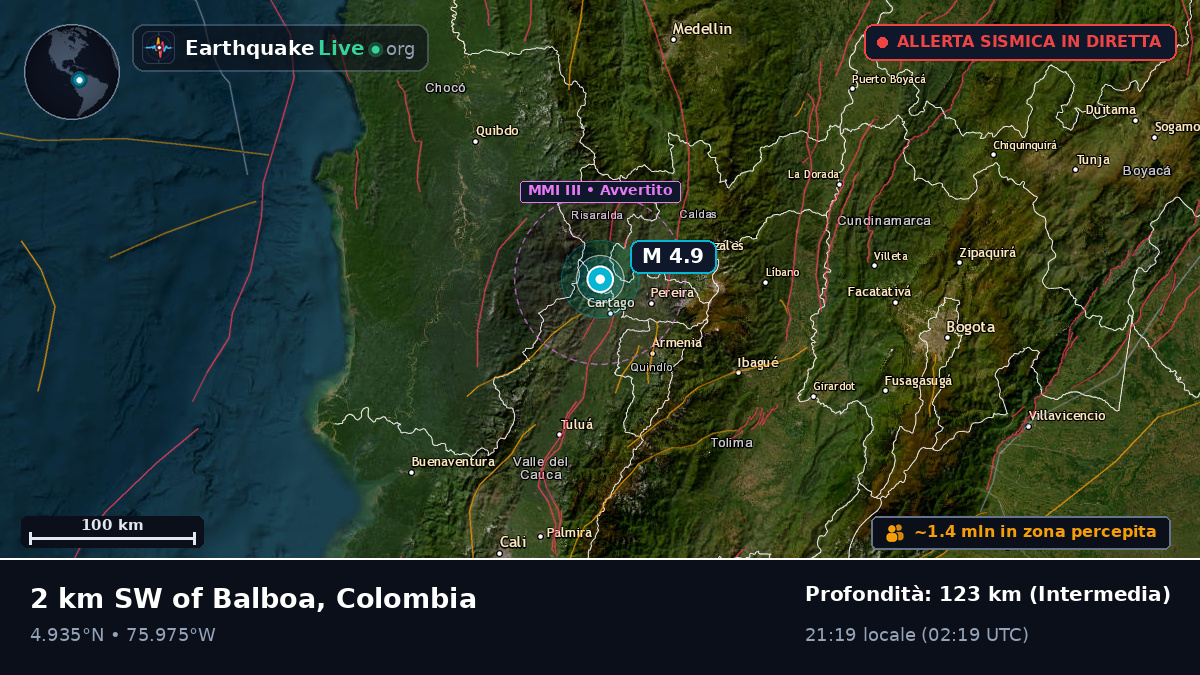Risaralda, Colombia