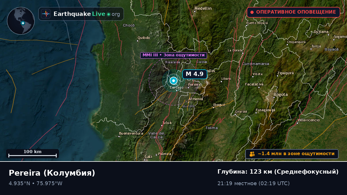 Risaralda, Колумбия