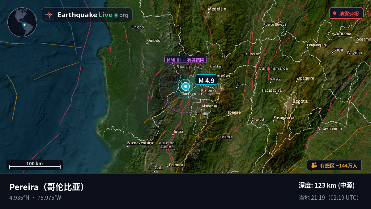 Risaralda, 哥伦比亚