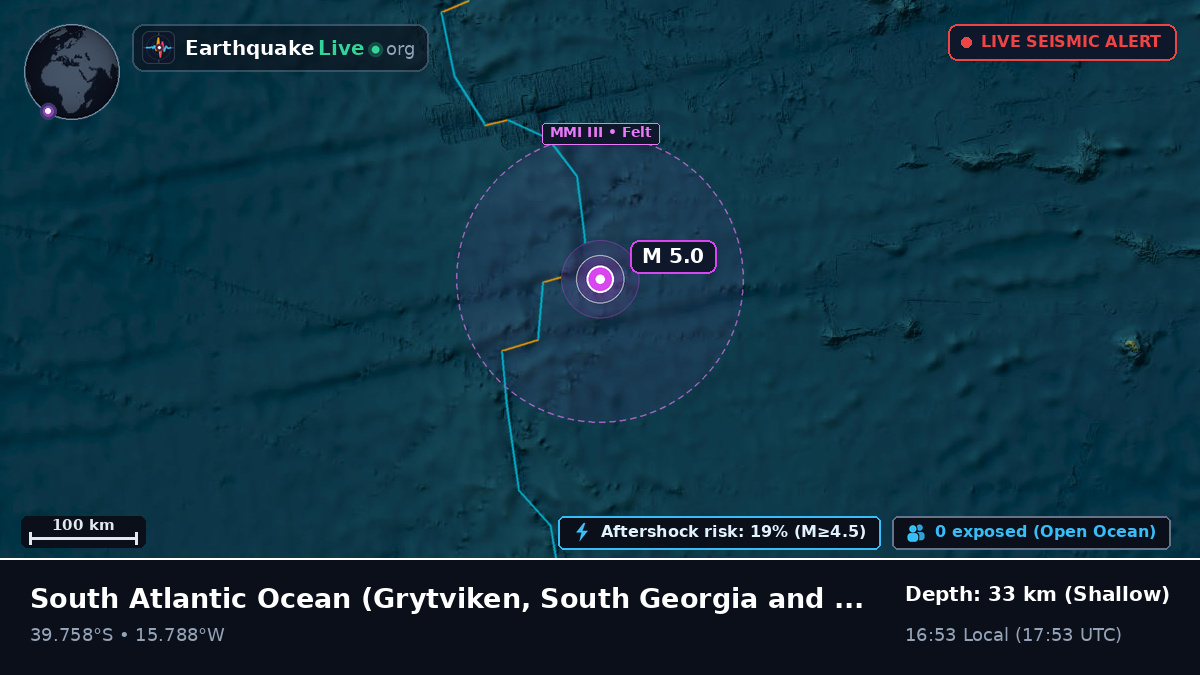 South Atlantic Ocean (South Georgia and the Islands)