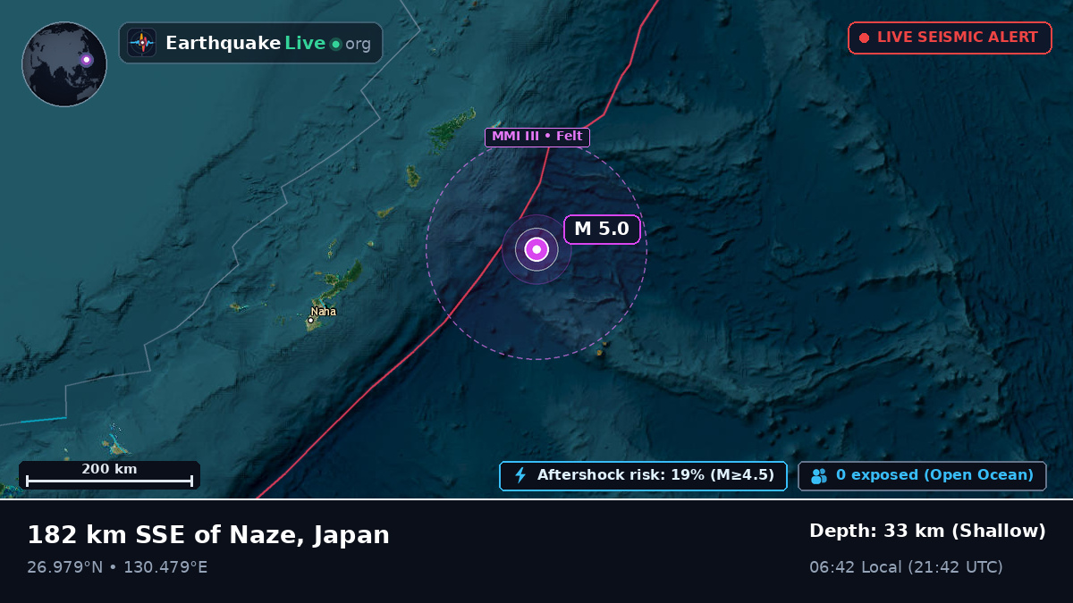 North Pacific Ocean (Japan)
