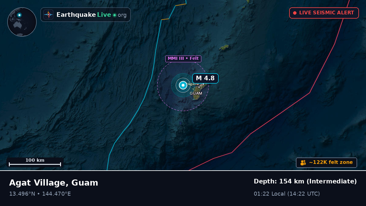 Agana, Guam