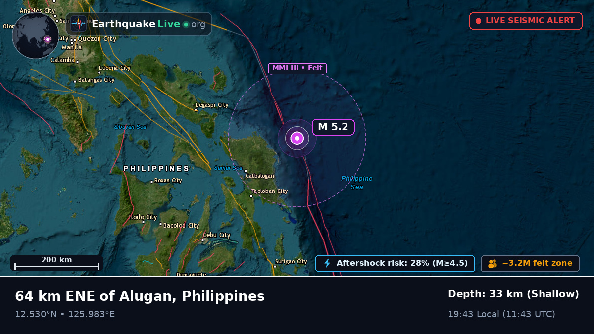 Philippine Sea (Philippines)