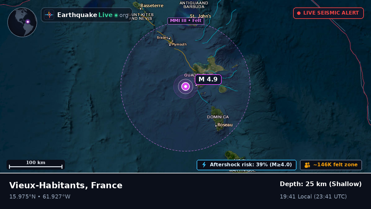 Caribbean Sea (France)