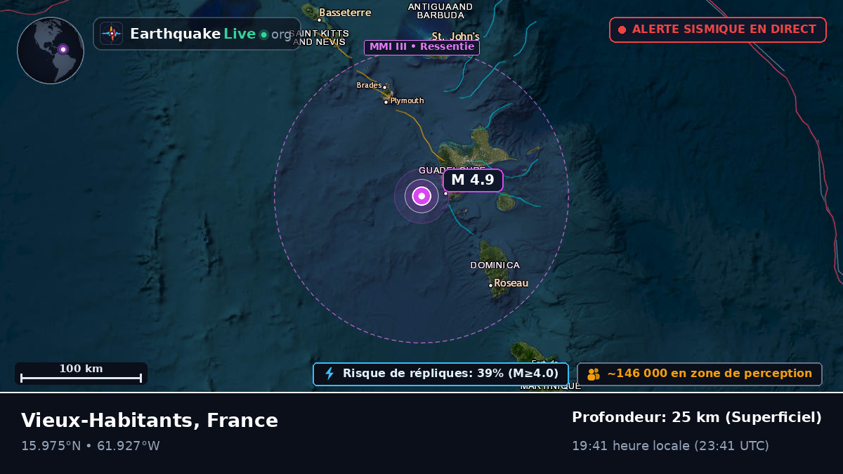 Mer des Caraïbes (France)