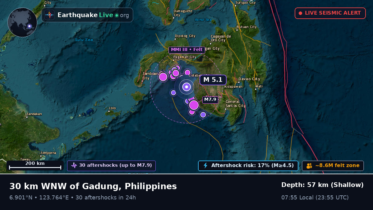 Philippine Sea (Philippines)