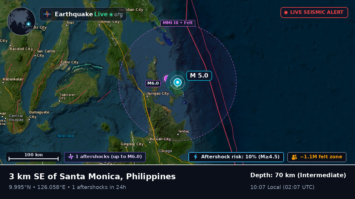 Philippine Sea (Philippines)