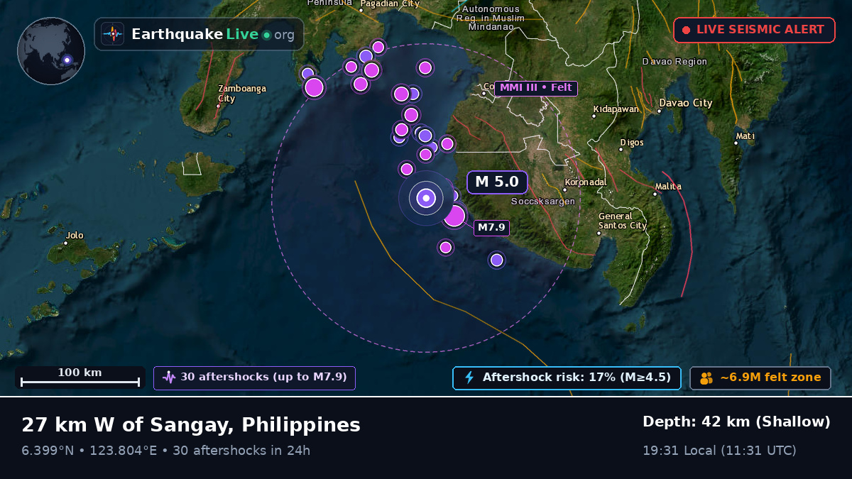 Philippine Sea (Philippines)