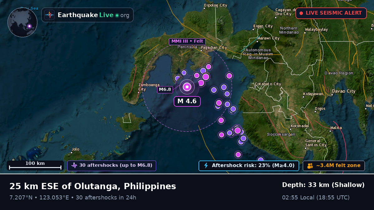 Philippine Sea (Philippines)