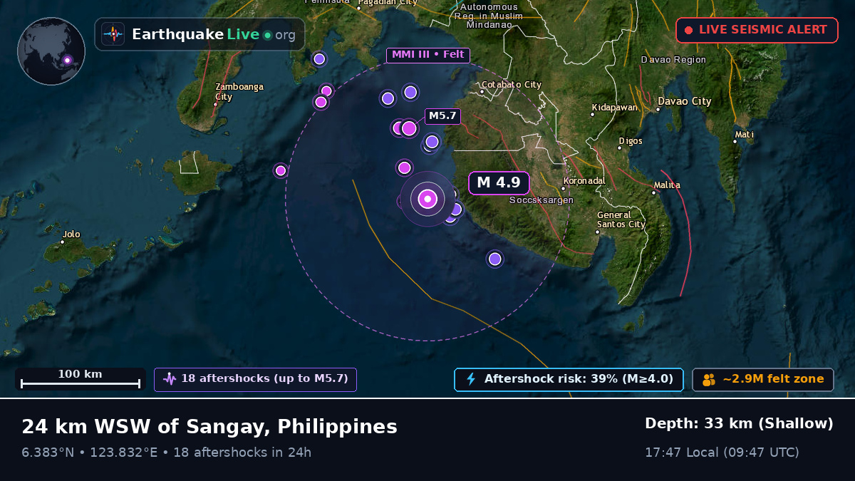 Philippine Sea (Philippines)