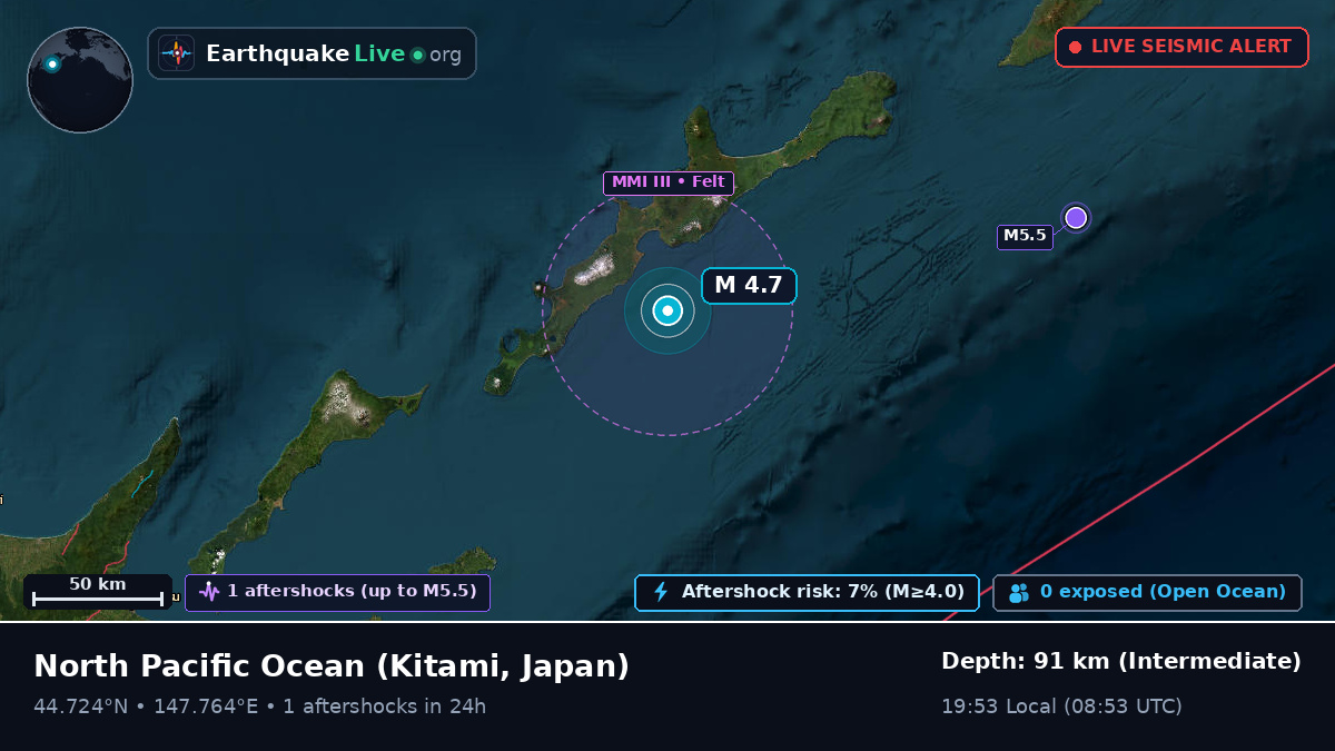 North Pacific Ocean (Japan)