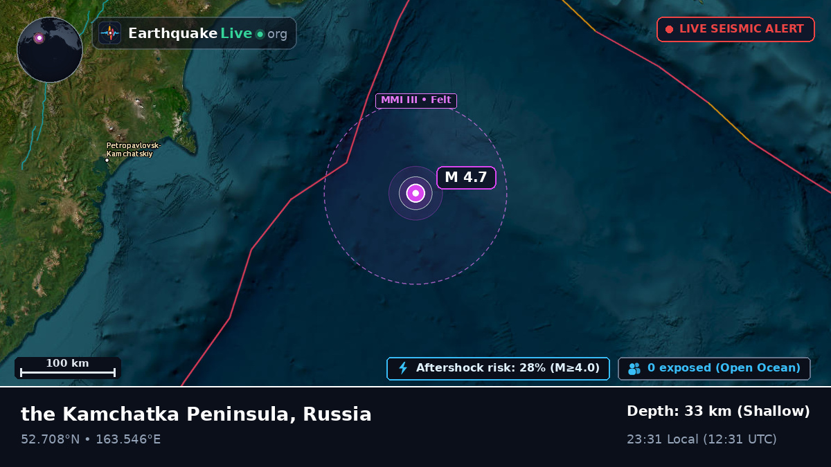 North Pacific Ocean (Russia)
