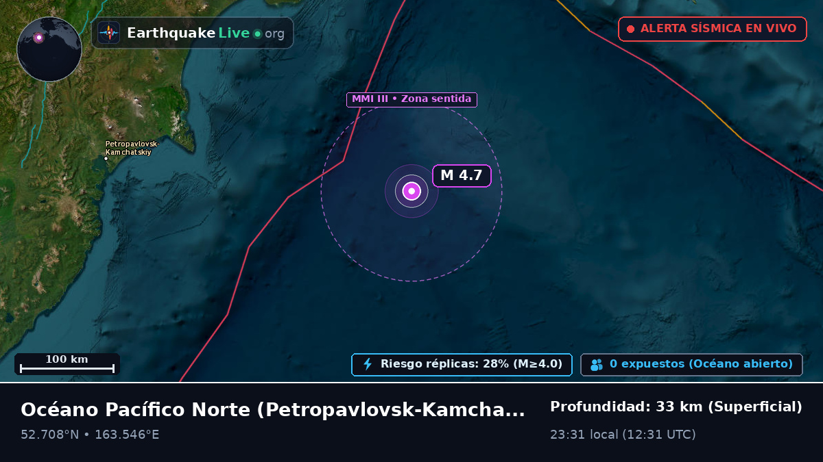 Océano Pacífico Norte (Rusia)