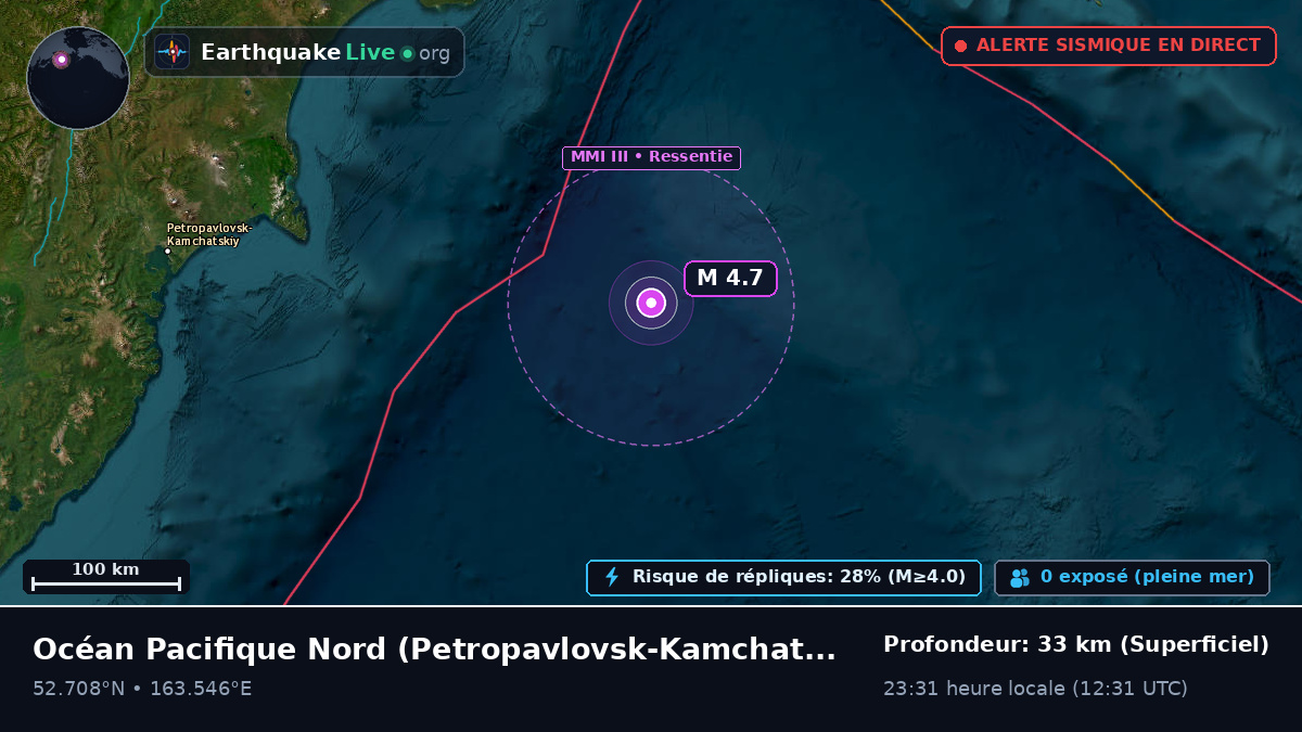 Océan Pacifique Nord (Russie)