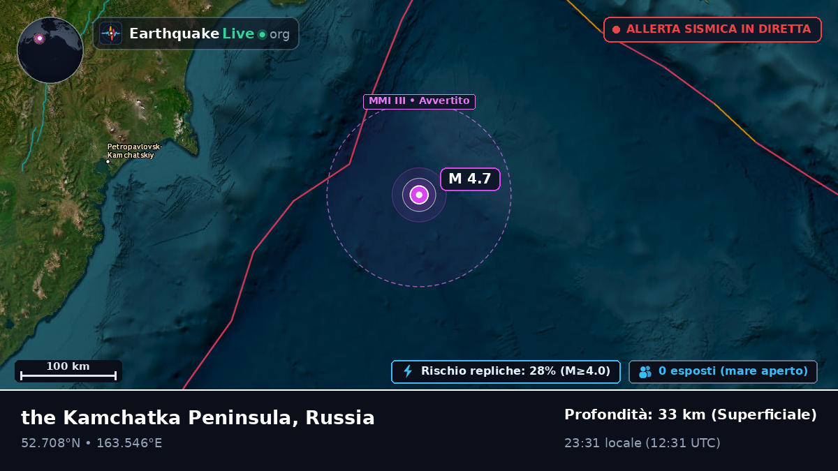 Oceano Pacifico settentrionale (Russia)