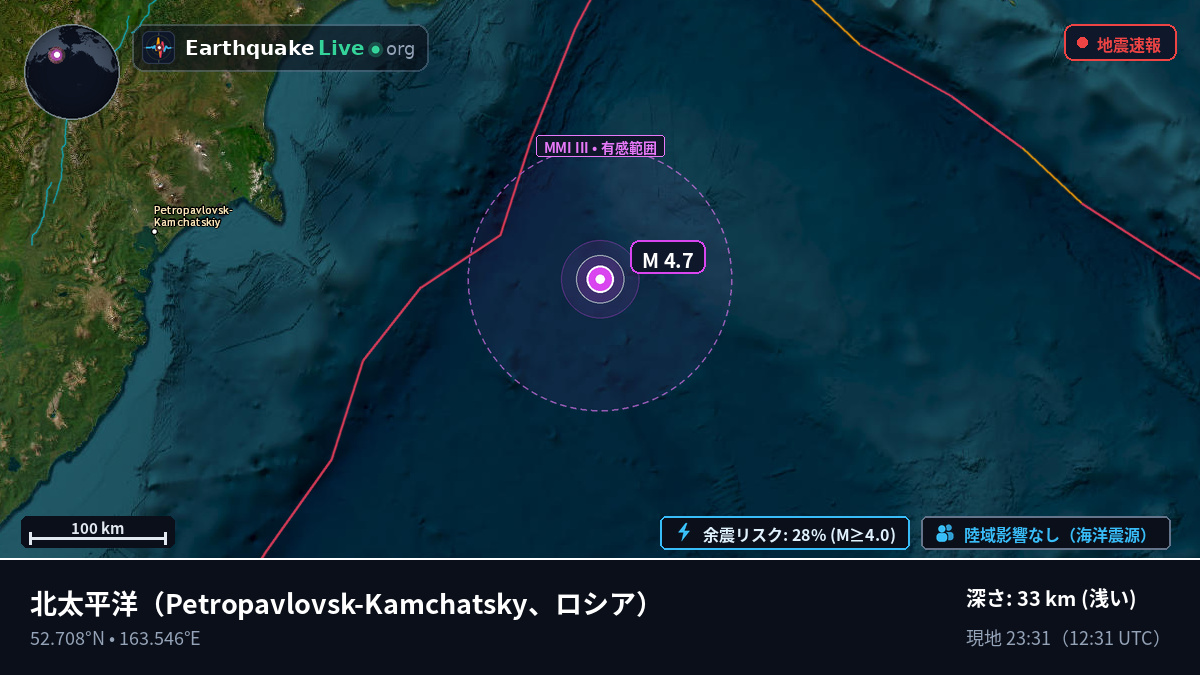 北太平洋 (ロシア)