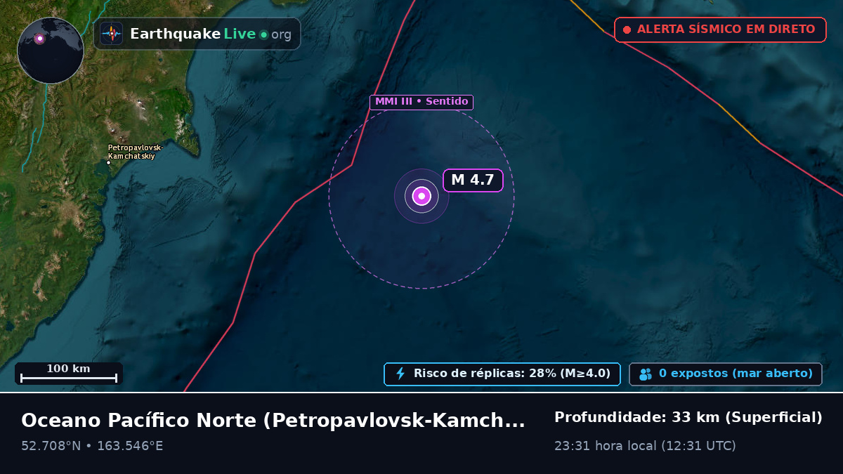 Oceano Pacífico Norte (Rússia)