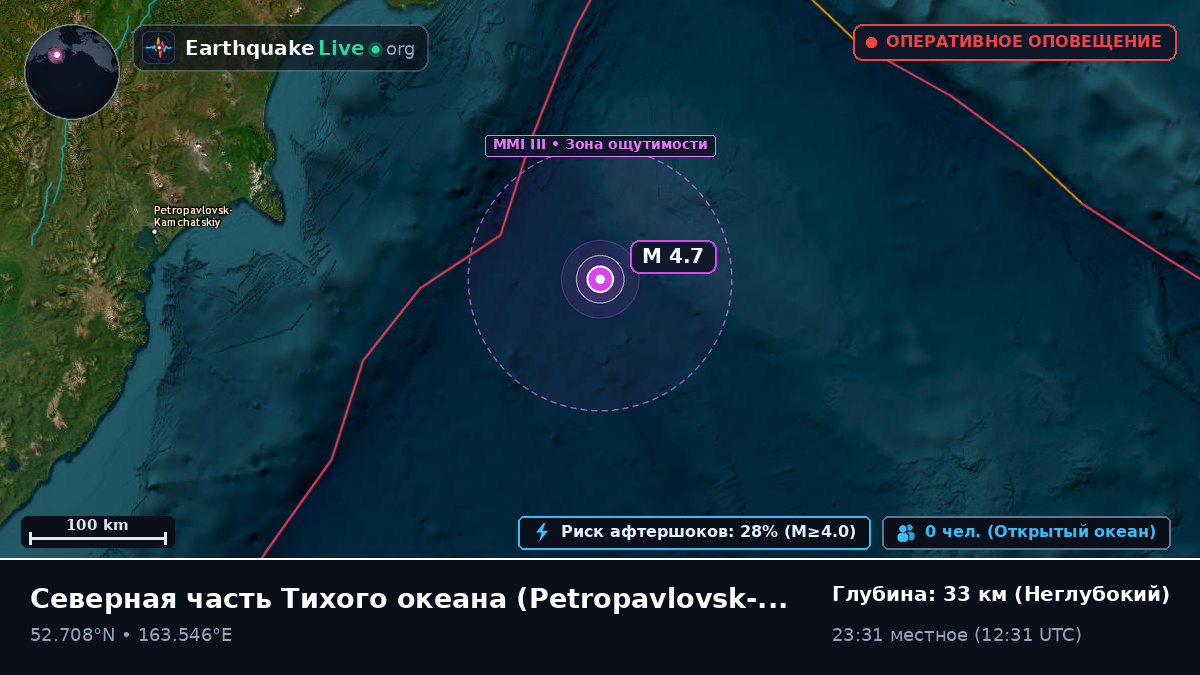 Северная часть Тихого океана (Россия)