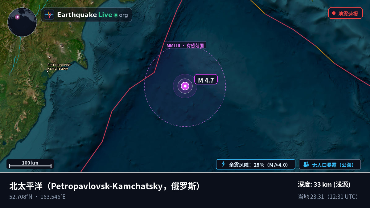 北太平洋 (俄罗斯)