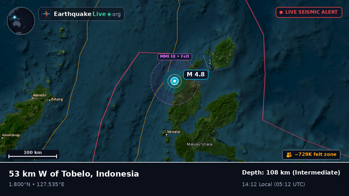 Maluku Utara, Indonesia