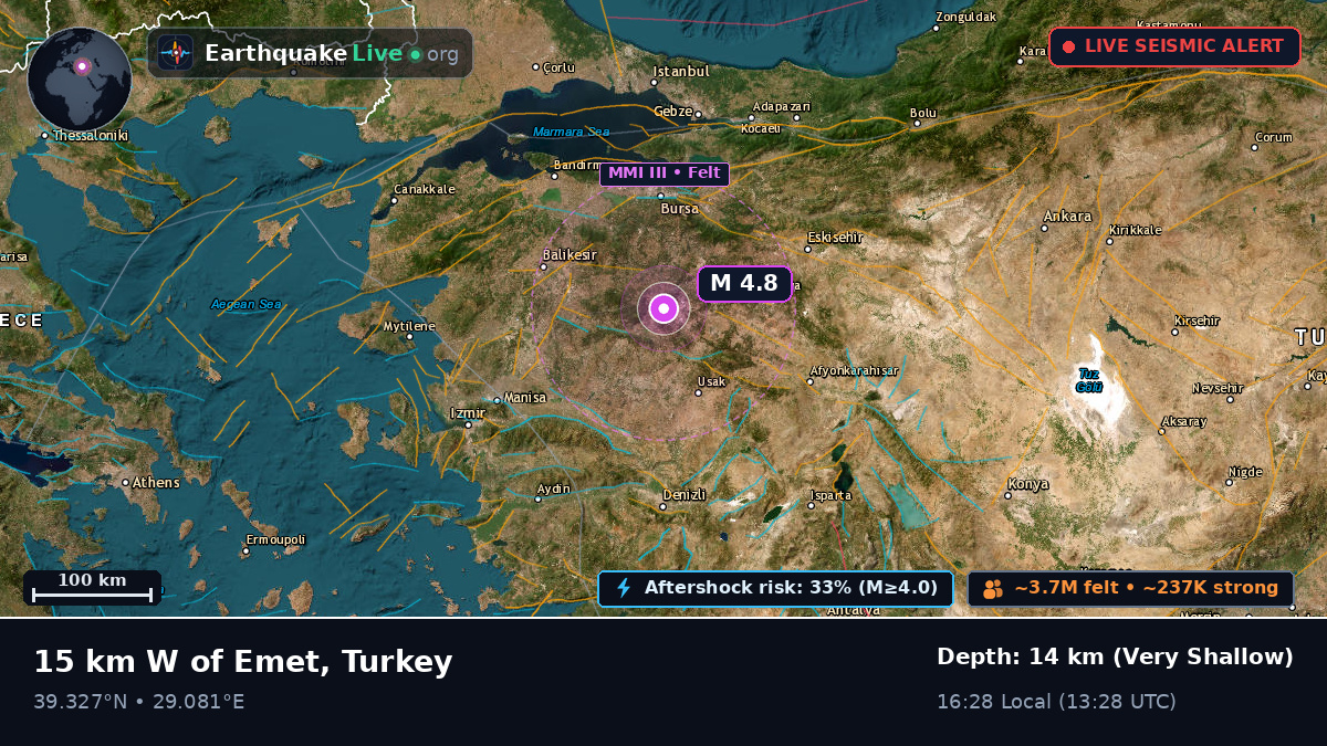 Kütahya, Turkey