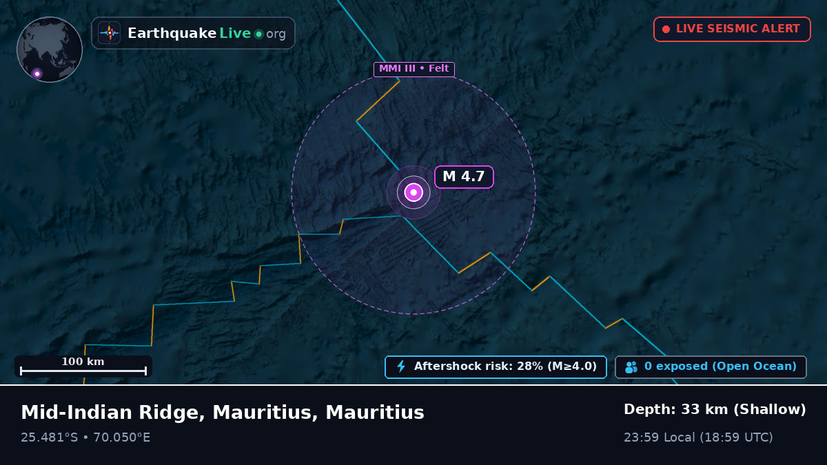 Indian Ocean (Mauritius)