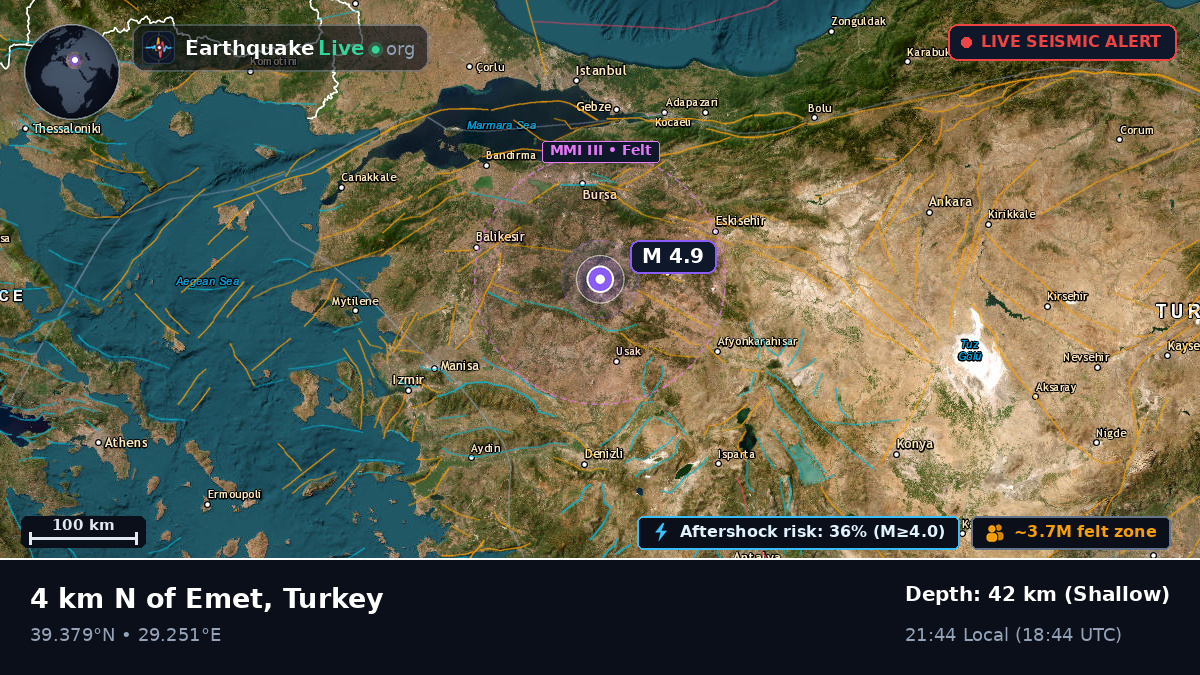 Kütahya, Turkey