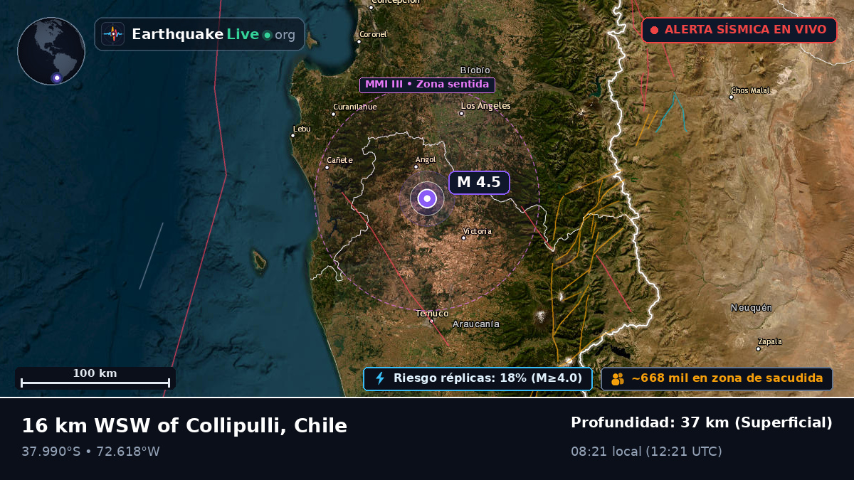 Bío-Bío, Chile