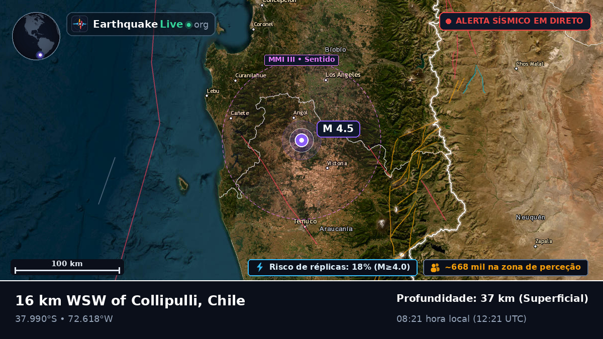 Bío-Bío, Chile