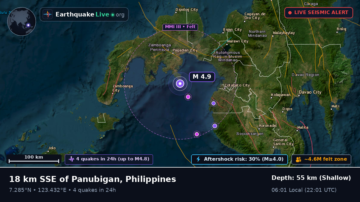 Philippine Sea (Philippines)