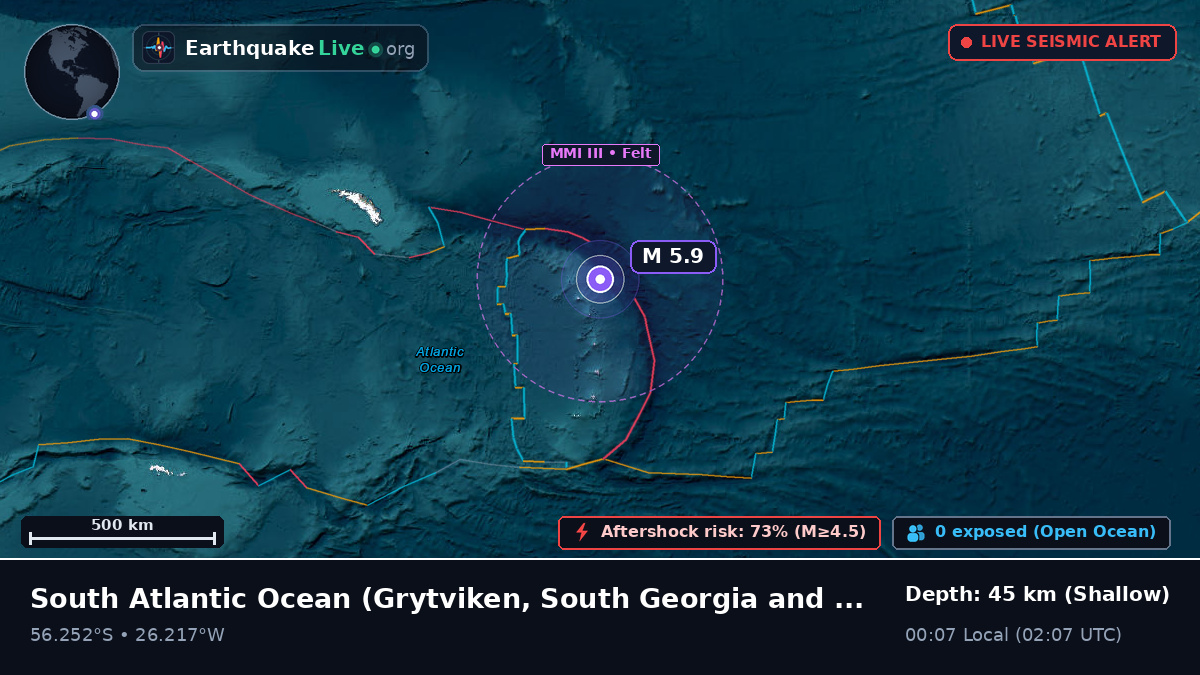 South Atlantic Ocean (South Georgia and the Islands)