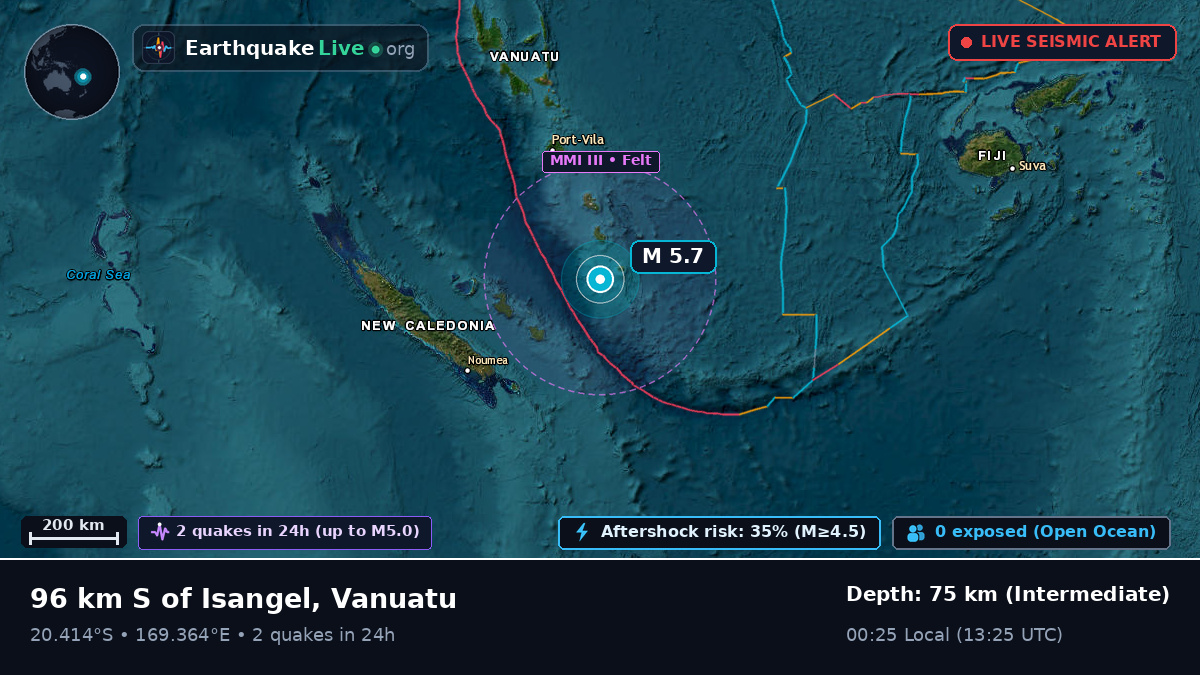 South Pacific Ocean (Vanuatu)