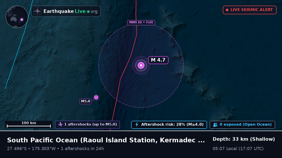 South Pacific Ocean (Kermadec Islands)