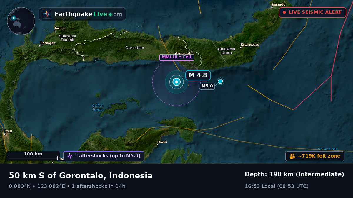 Molucca Sea (Indonesia)