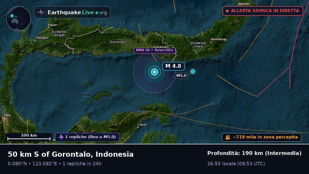Mare delle Molucche (Indonesia)