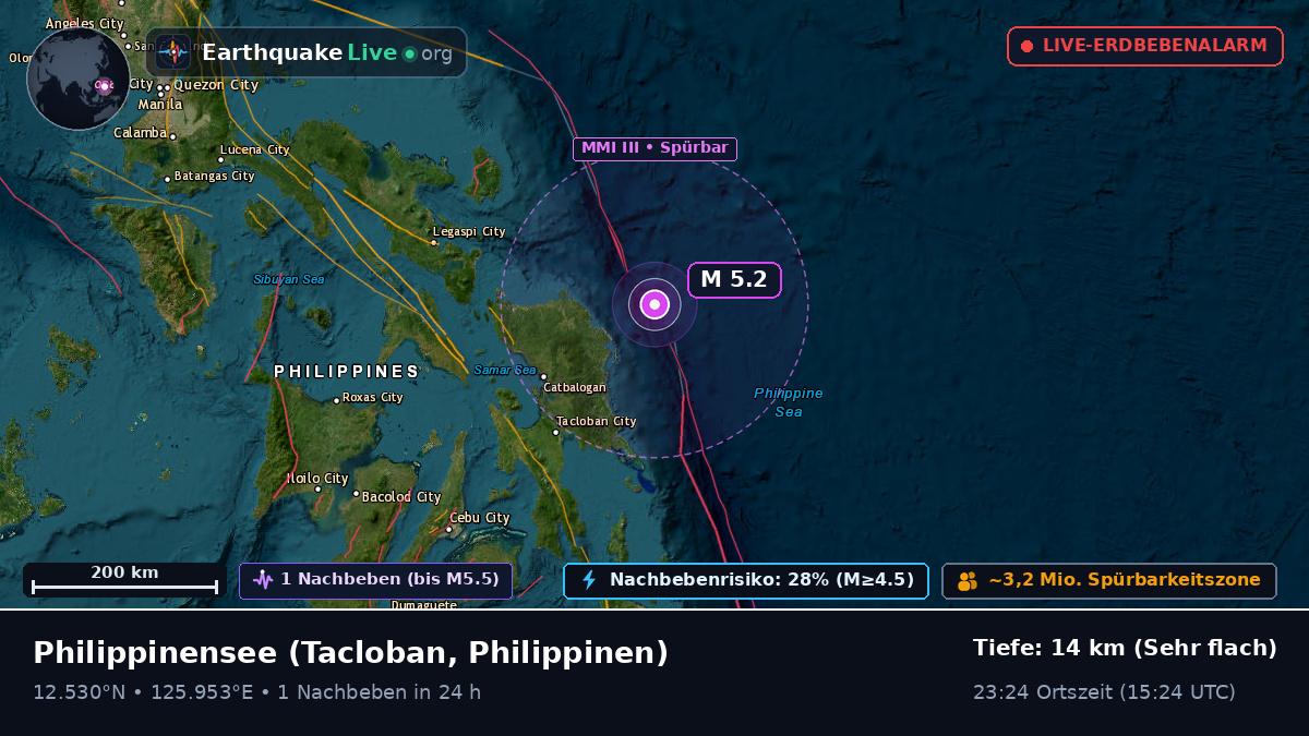 Philippinensee (Philippinen)