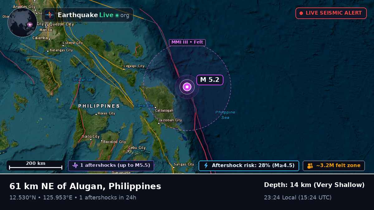Philippine Sea (Philippines)