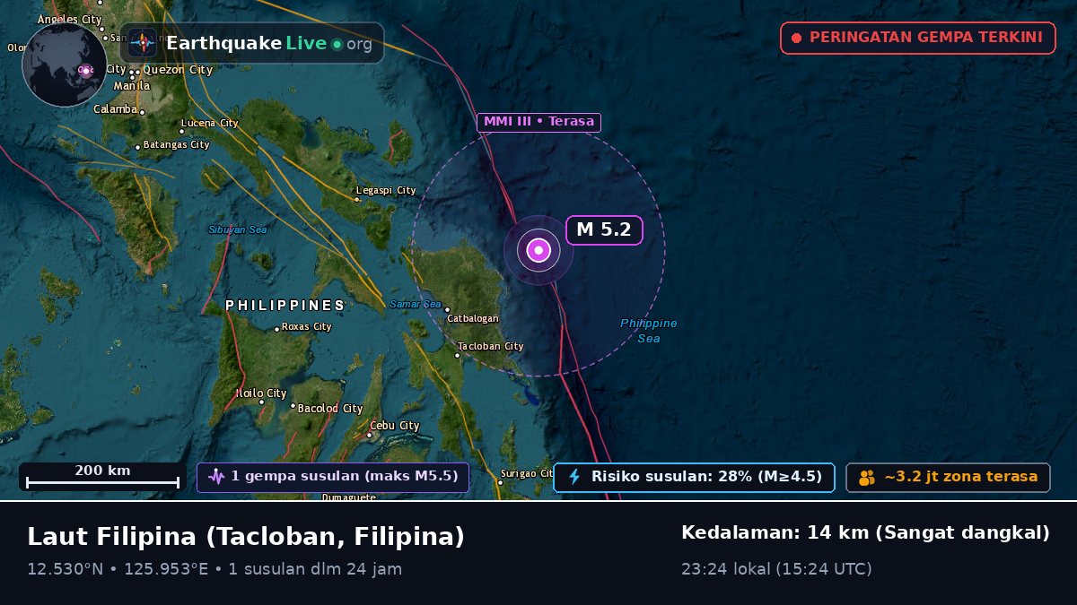 Laut Filipina (Filipina)
