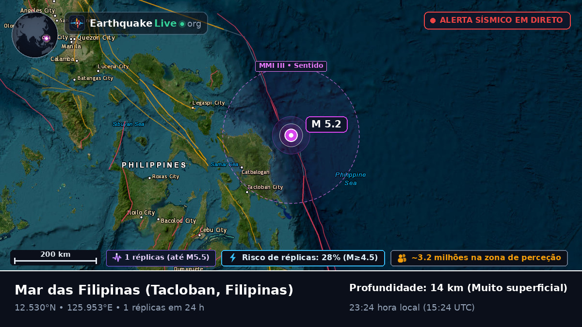 Mar das Filipinas (Filipinas)