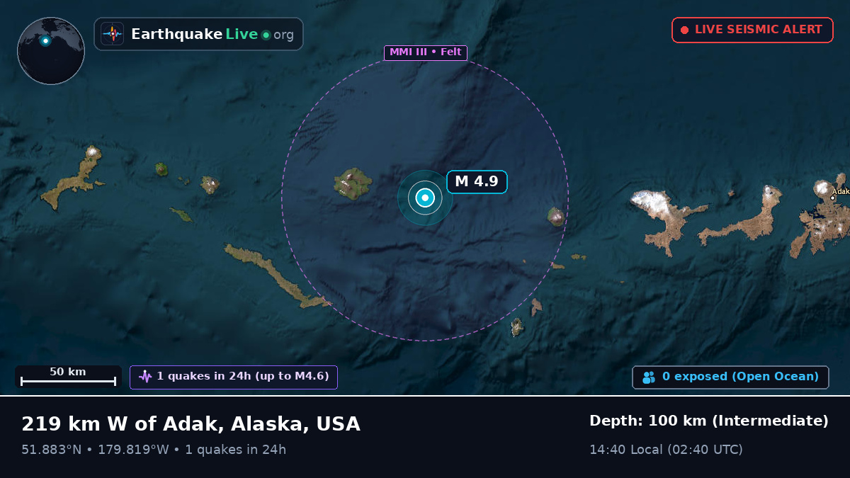 Aleutian Islands (USA)