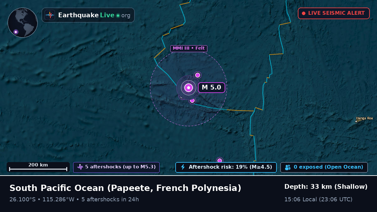 South Pacific Ocean (French Polynesia)