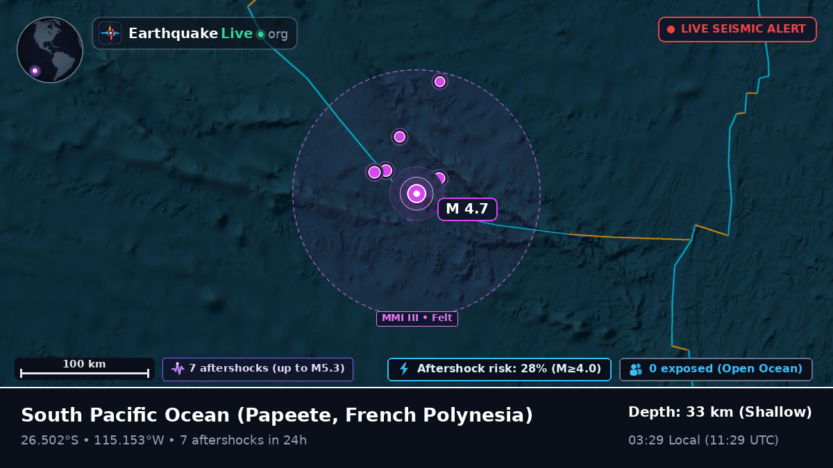 South Pacific Ocean (French Polynesia)