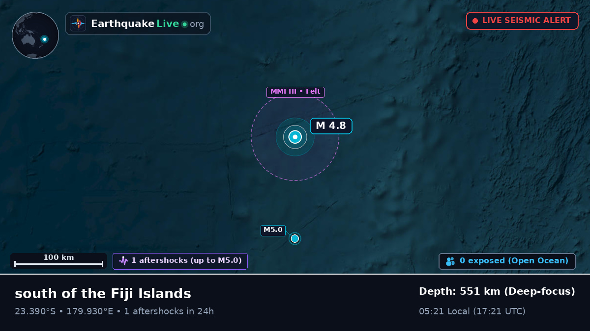South Pacific Ocean (Tonga)