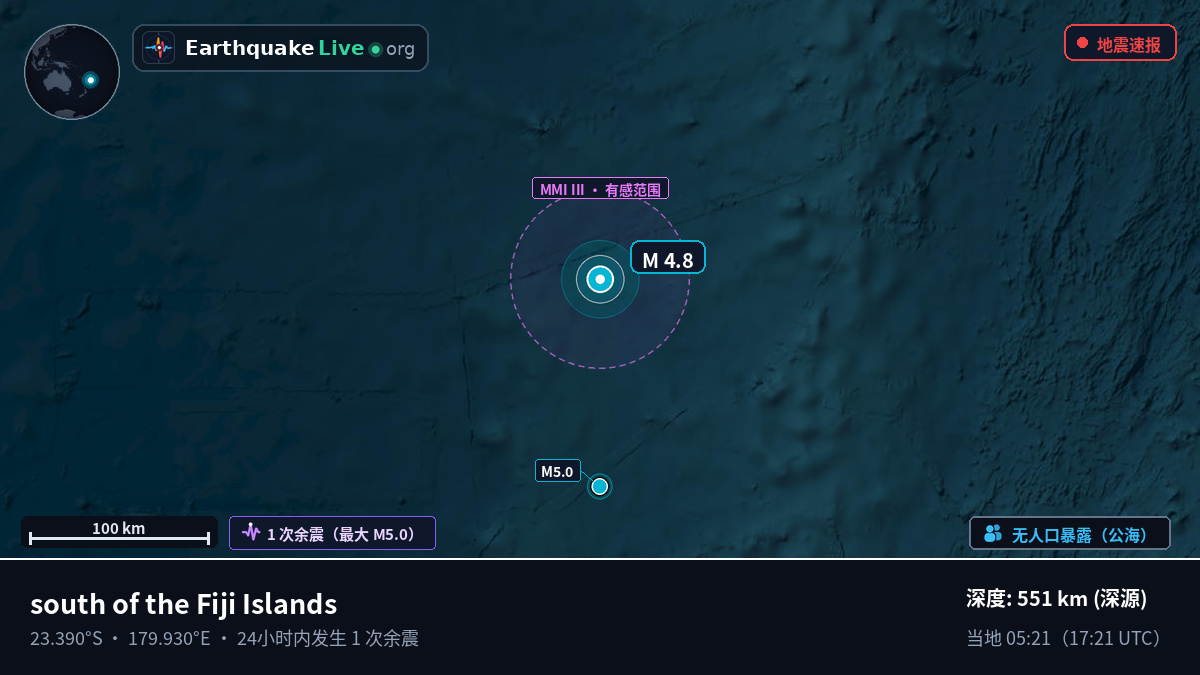 南太平洋 (汤加)